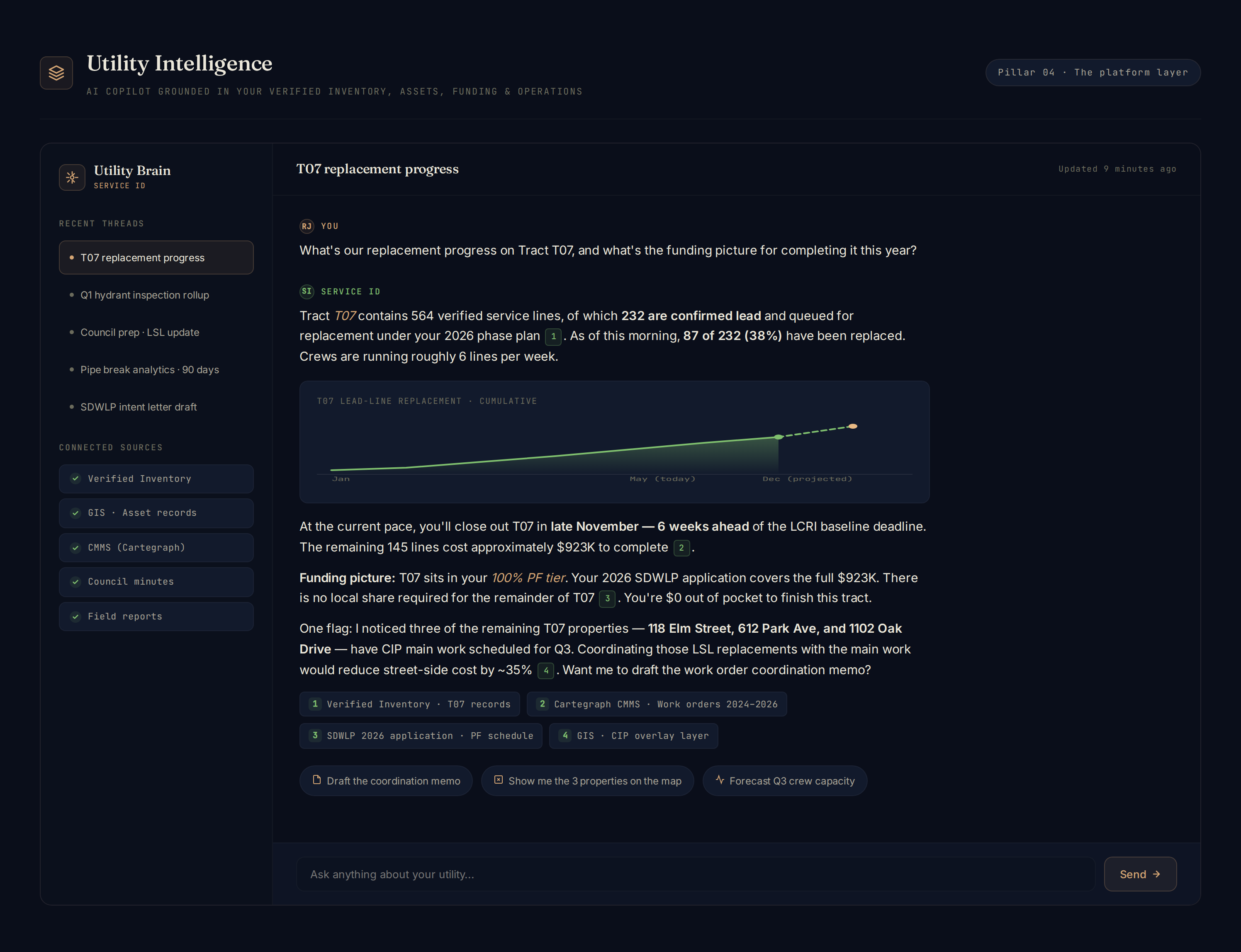 Service ID AI copilot grounded in verified inventory, asset records, CMMS, and field reports — answering operational questions with sourced answers.